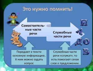 Lesson summary in Russian language