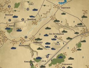 Tenkovska bitka kod Prohorovke na Kurskoj izbočini